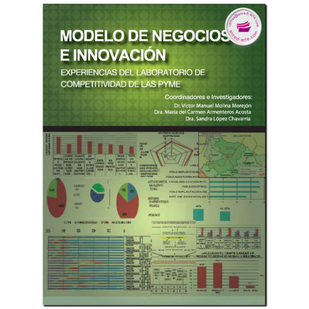 MODELO DE NEGOCIOS E INNOVACIÓN, Experiencias del laboratorio de competitividad de las PyME, Víctor Manuel Molina Morejon